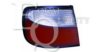 EQUAL QUALITY GP0098 Lens, indicator